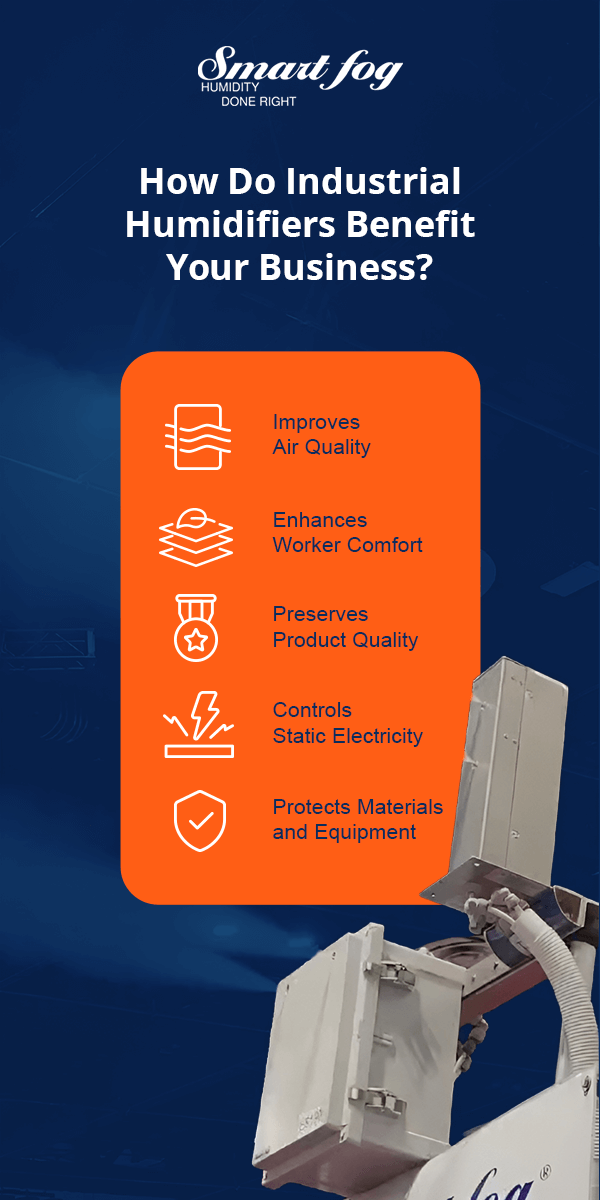 how do industrial humidifiers benefit your business