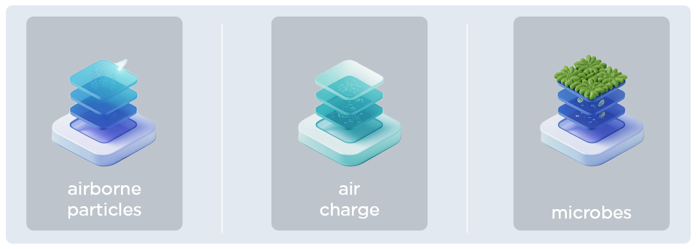 Why Your Air Determines Your Harvest