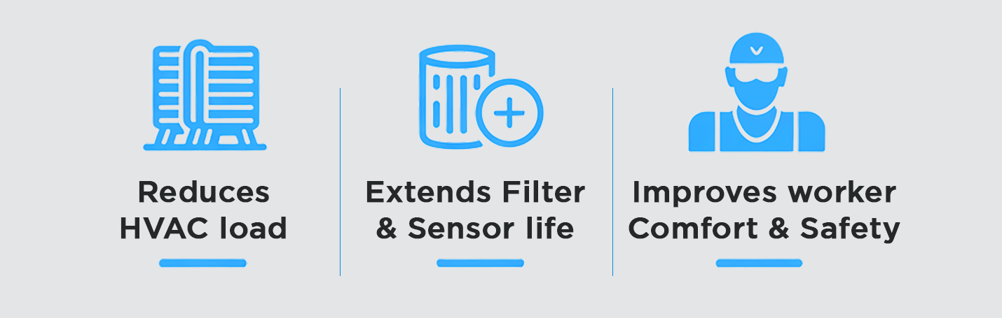 How Controlling Static Saves Your Electronics Yields (and Why Grounding Straps Aren’t Enough) 1 Better ROI when controlling static waves